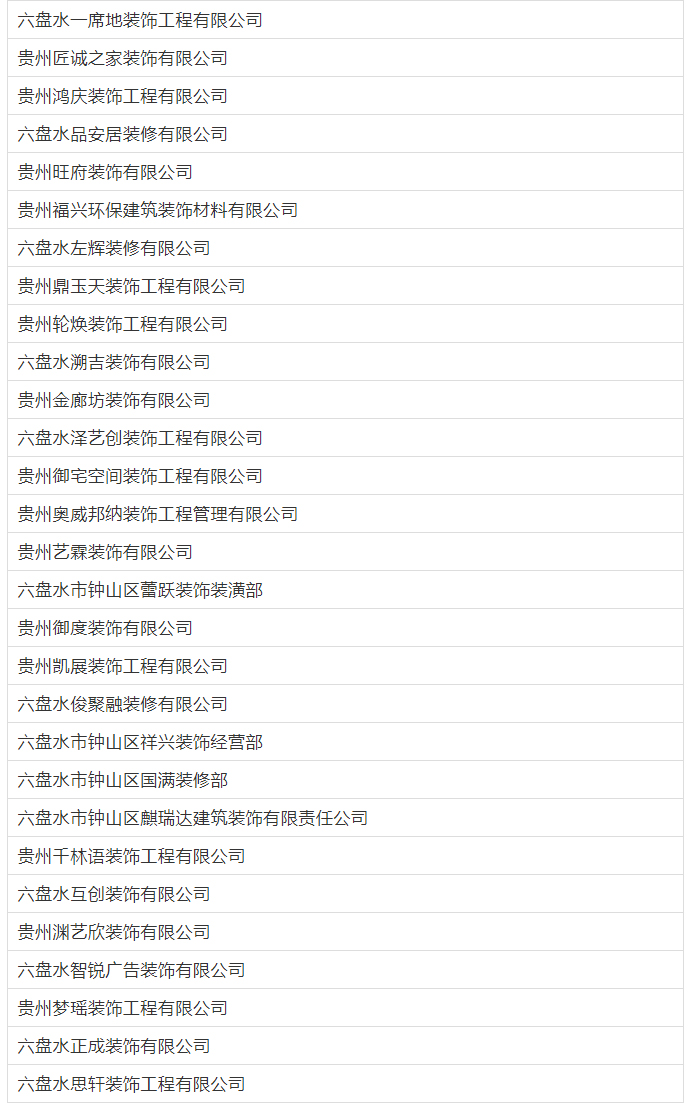 明確了：不得將裝飾裝修工程委托給無資質的裝飾裝修企業！1836家不具備建筑裝修裝飾資質名單！_03.jpg