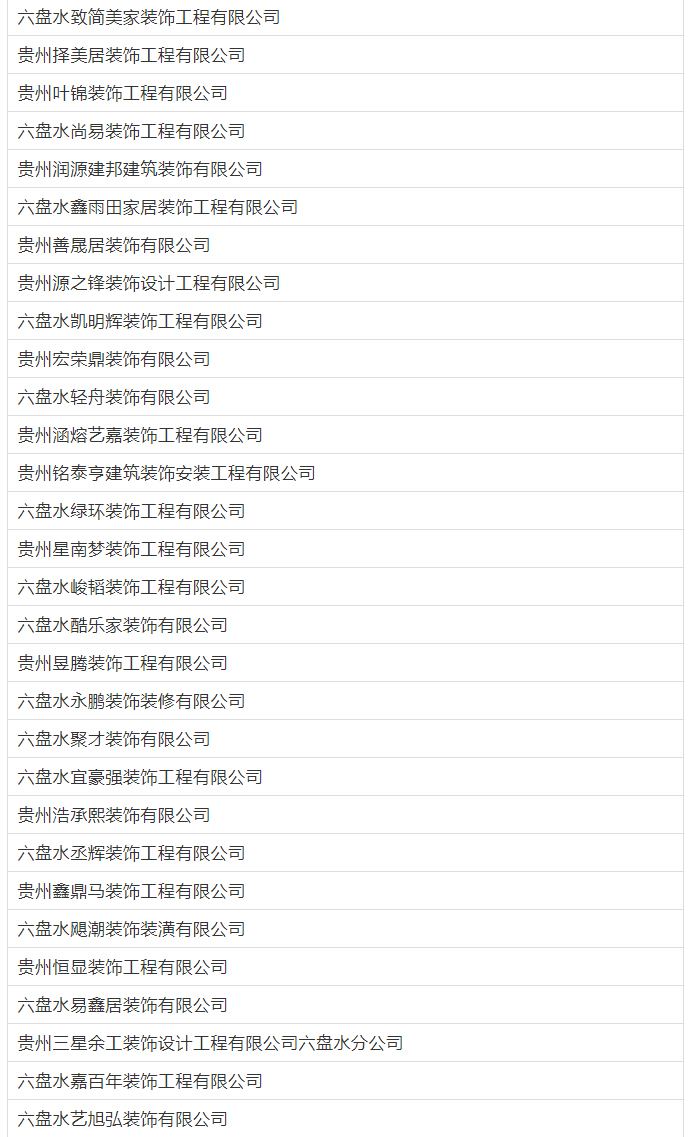 明確了：不得將裝飾裝修工程委托給無資質的裝飾裝修企業！1836家不具備建筑裝修裝飾資質名單！_02.jpg